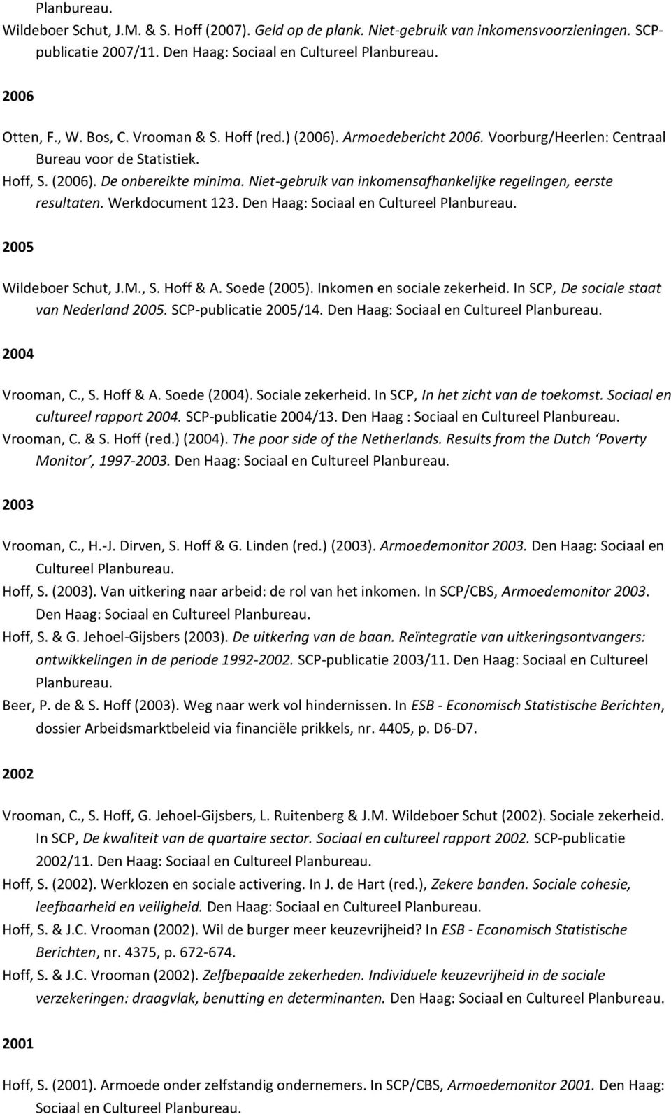 Den Haag: 2005 Wildeboer Schut, J.M., S. Hoff & A. Soede (2005). Inkomen en sociale zekerheid. In SCP, De sociale staat van Nederland 2005. SCP-publicatie 2005/14. Den Haag: 2004 Vrooman, C., S. Hoff & A. Soede (2004).