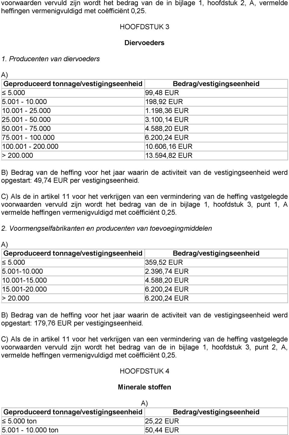 594,82 EUR opgestart: 49,74 EUR per vestigingseenheid. voorwaarden vervuld zijn wordt het bedrag van de in bijlage 1, hoofdstuk 3, punt 1, A vermelde heffingen vermenigvuldigd met coëfficiënt 0,25. 2.