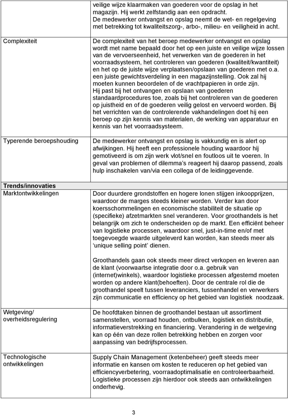 Complexiteit Typerende beroepshouding Trends/innovaties Marktontwikkelingen De complexiteit van het beroep medewerker ontvangst en opslag wordt met name bepaald door het op een juiste en veilige