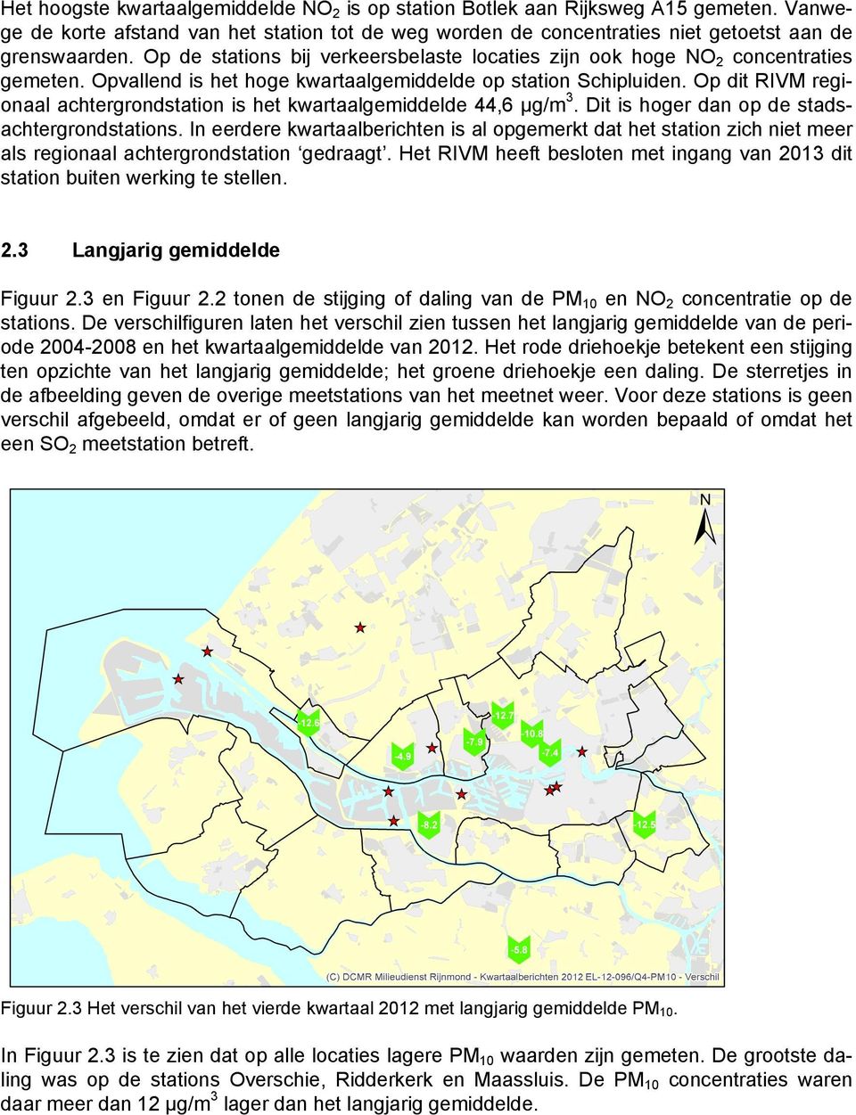 Op dit RIVM regionaal achtergrondstation is het kwartaalgemiddelde 44,6 µg/m 3. Dit is hoger dan op de stadsachtergrondstations.