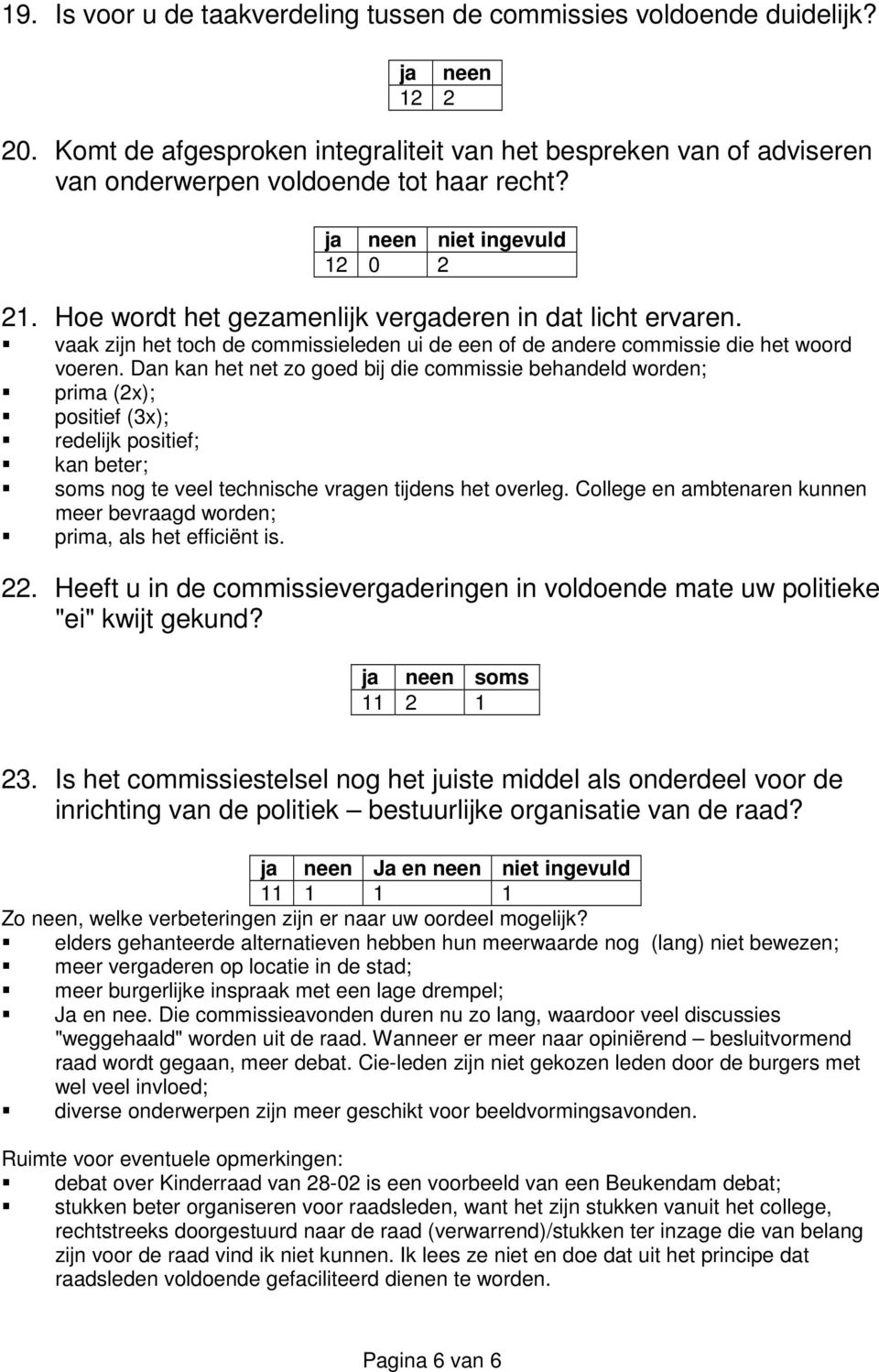 Dan kan het net zo goed bij die commissie behandeld worden; prima (2x); positief (3x); redelijk positief; kan beter; soms nog te veel technische vragen tijdens het overleg.