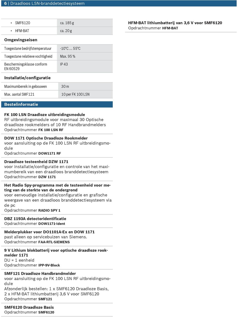 95 % Beschermingsklasse conform EN 60529 IP 43 Installatie/configratie Maximmbereik in gebowen Max.