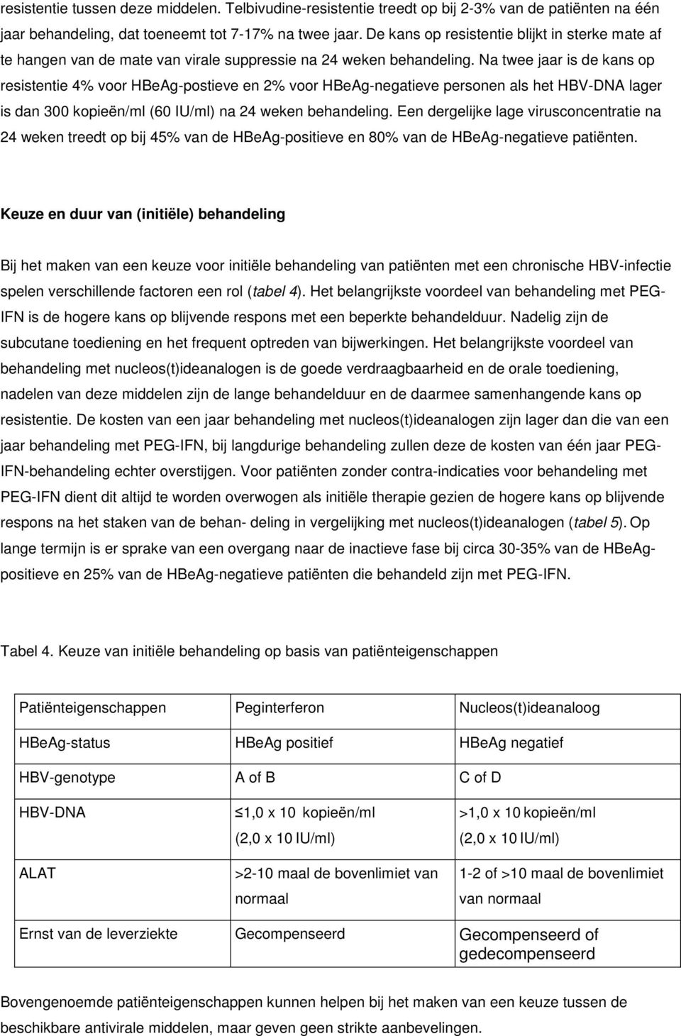 Na twee jaar is de kans op resistentie 4% voor HBeAg-postieve en 2% voor HBeAg-negatieve personen als het HBV-DNA lager is dan 300 kopieën/ml (60 IU/ml) na 24 weken behandeling.