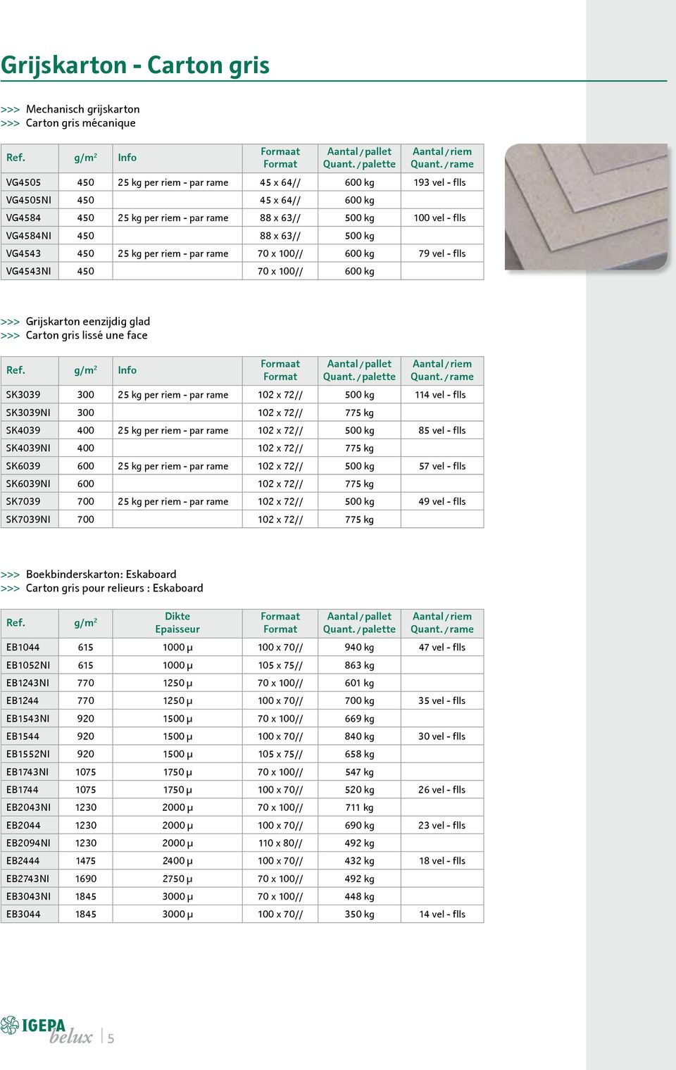 Grijskarton eenzijdig glad >>> Carton gris lissé une face g/m 2 SK3039 300 25 kg per riem - par rame 102 x 72// 500 kg 114 vel - flls SK3039NI 300 102 x 72// 775 kg SK4039 400 25 kg per riem - par
