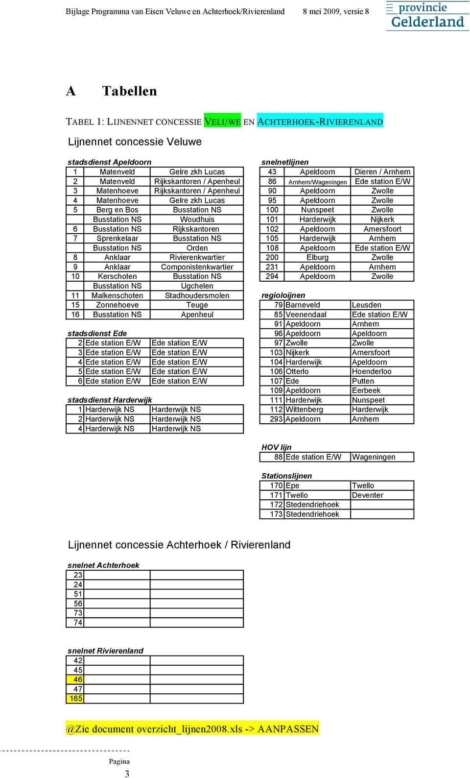 100 Nunspeet Zwolle Busstation NS Woudhuis 101 Harderwijk Nijkerk 6 Busstation NS Rijkskantoren 102 Apeldoorn Amersfoort 7 Sprenkelaar Busstation NS 105 Harderwijk Arnhem Busstation NS Orden 108