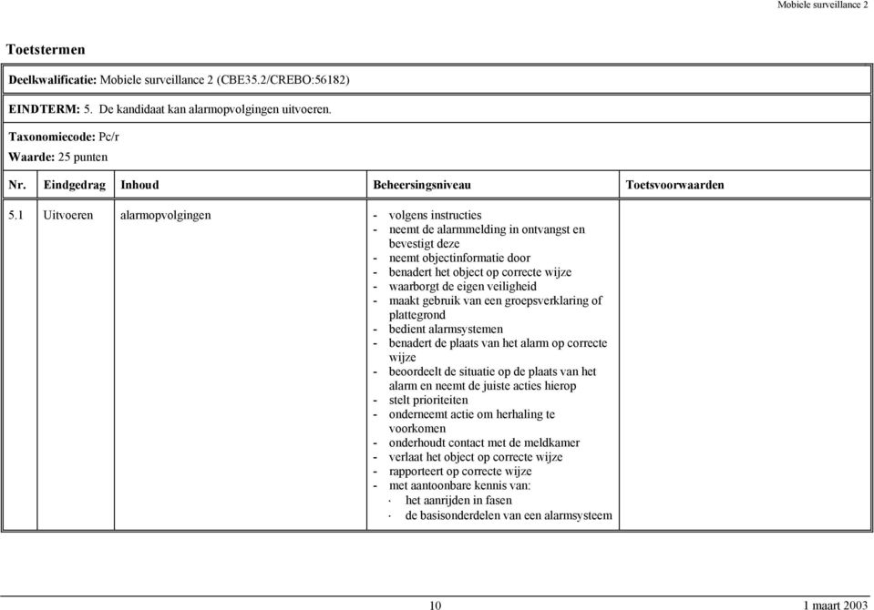 veiligheid - maakt gebruik van een groepsverklaring of plattegrond - bedient alarmsystemen - benadert de plaats van het alarm op correcte wijze - beoordeelt de situatie op de plaats van het alarm en