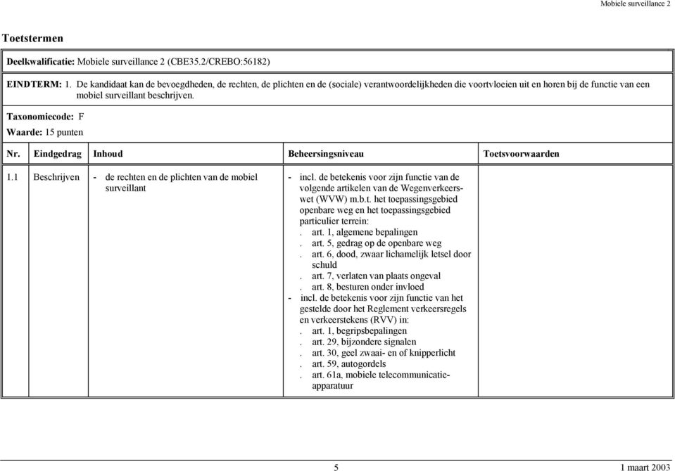 de betekenis voor zijn functie van de volgende artikelen van de Wegenverkeerswet (WVW) m.b.t. het toepassingsgebied openbare weg en het toepassingsgebied particulier terrein:. art. 1, algemene bepalingen.