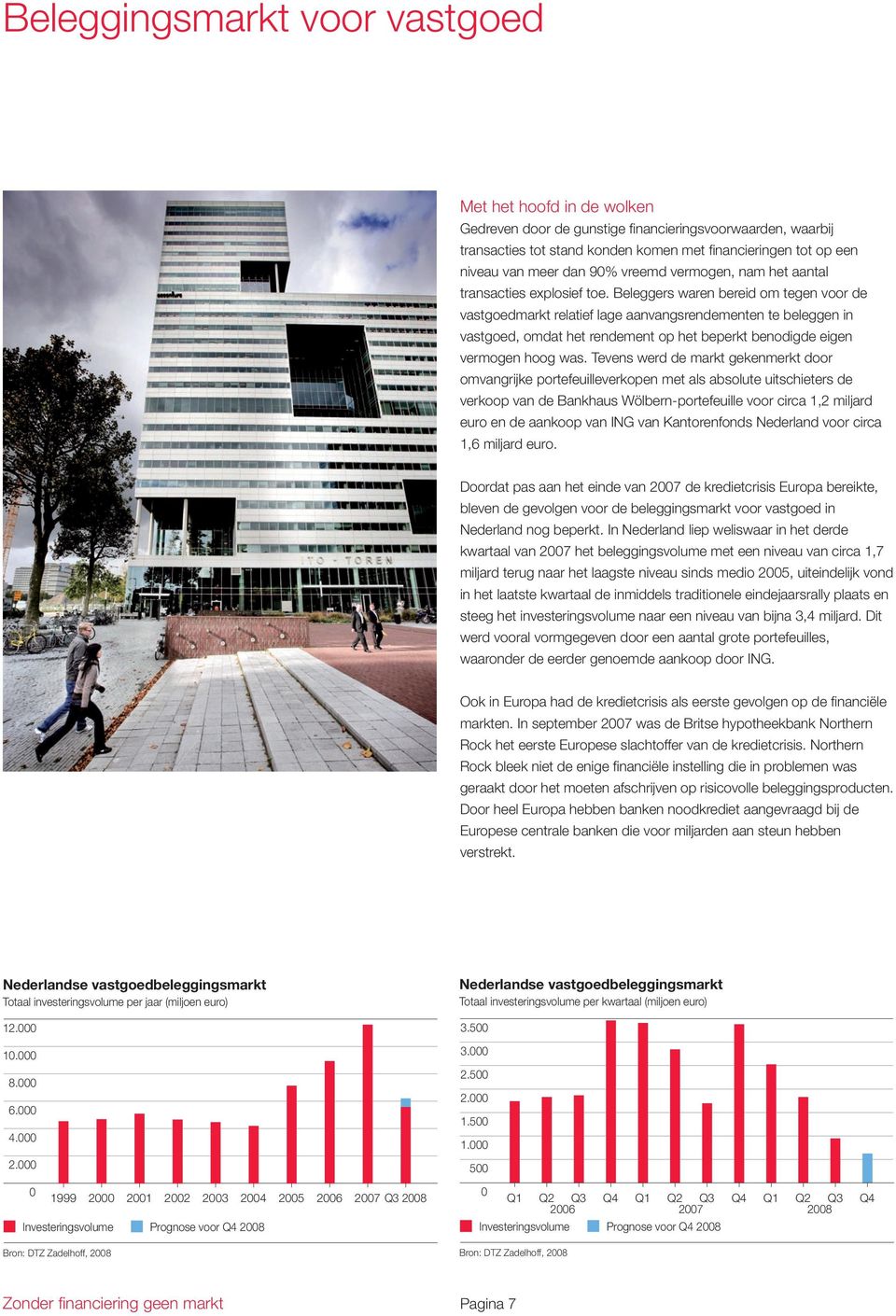 Beleggers waren bereid om tegen voor de vastgoedmarkt relatief lage aanvangsrendementen te beleggen in vastgoed, omdat het rendement op het beperkt benodigde eigen vermogen hoog was.