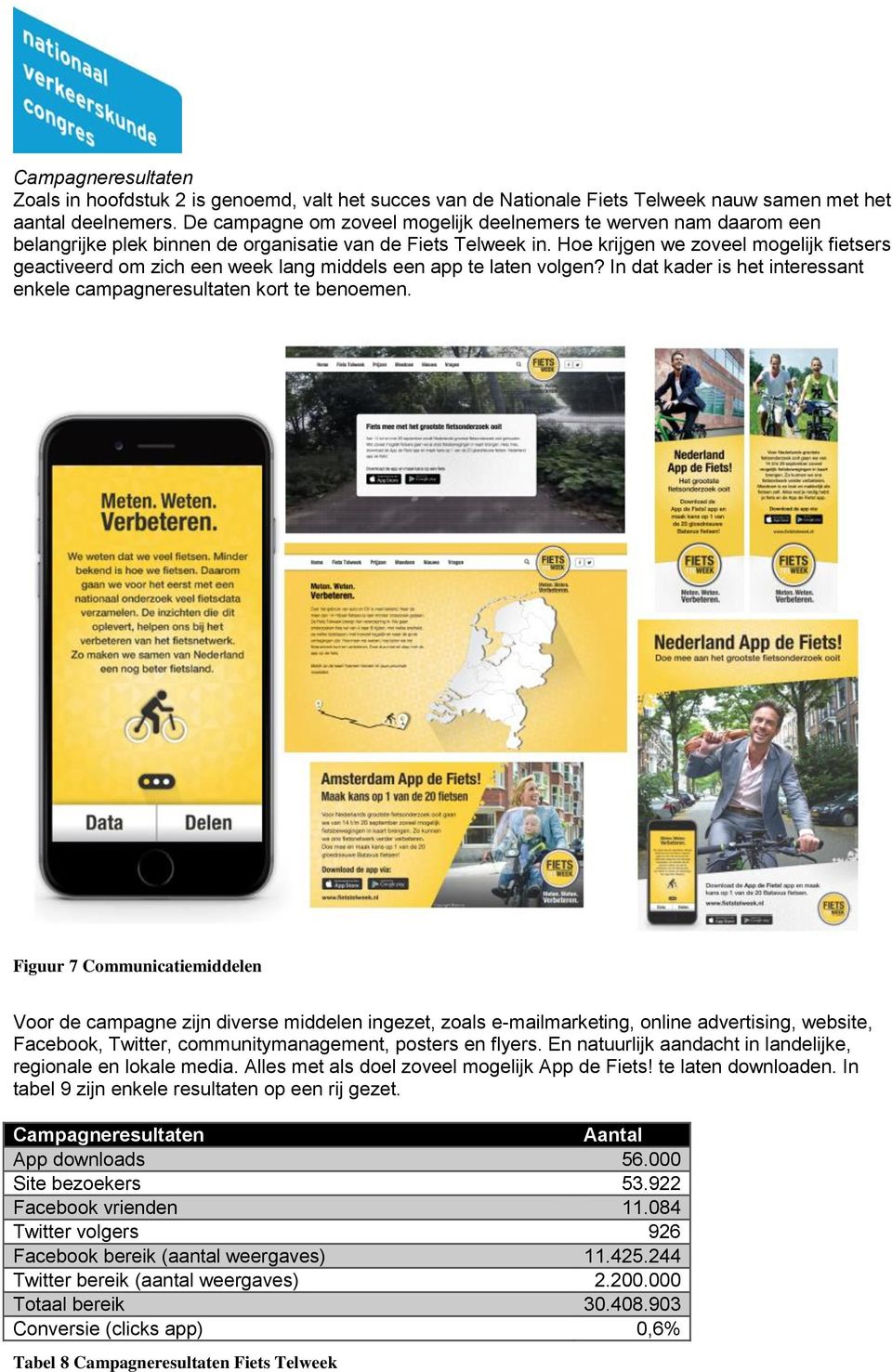 Hoe krijgen we zoveel mogelijk fietsers geactiveerd om zich een week lang middels een app te laten volgen? In dat kader is het interessant enkele campagneresultaten kort te benoemen.