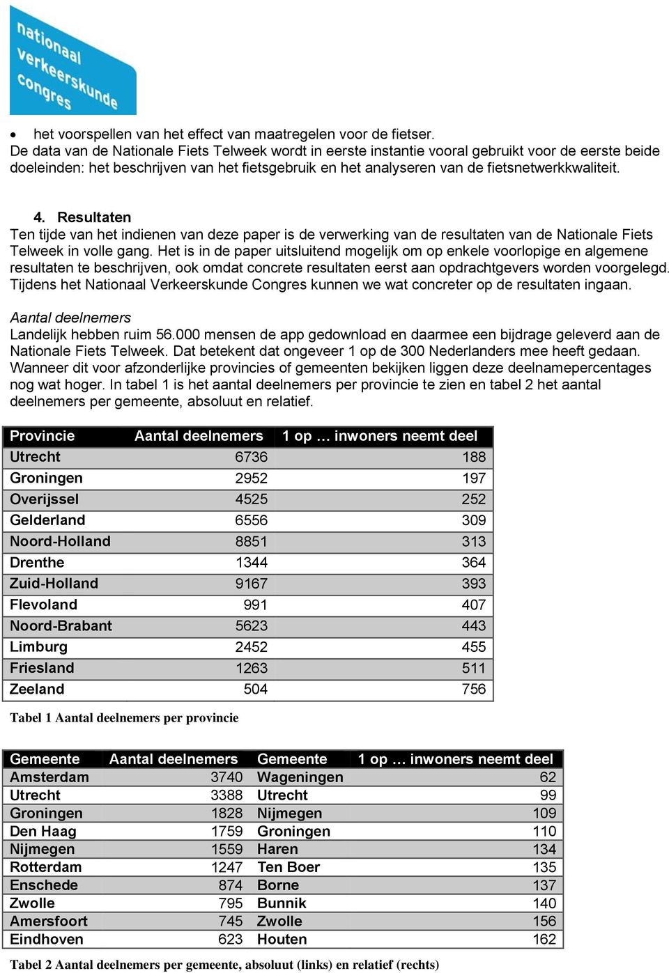 4. Resultaten Ten tijde van het indienen van deze paper is de verwerking van de resultaten van de Nationale Fiets Telweek in volle gang.