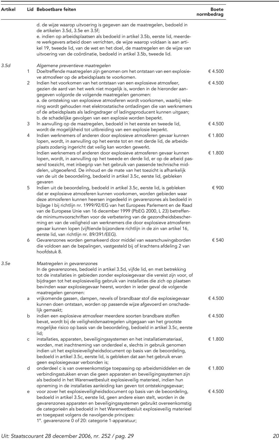 coördinatie, bedoeld in artikel 3.5b, tweede lid. 3.5d Algemene preventieve maatregelen 1 Doeltreffende maatregelen zijn genomen om het ontstaan van een explosieve atmosfeer op de arbeidsplaats te voorkomen.