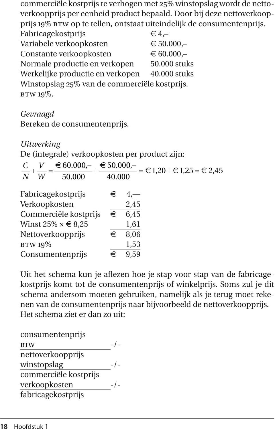 000, Normale productie en verkopen 50.000 stuks Werkelijke productie en verkopen 40.000 stuks Winstopslag 25% van de commerciële kostprijs. btw 19%. Bereken de consumentenprijs.