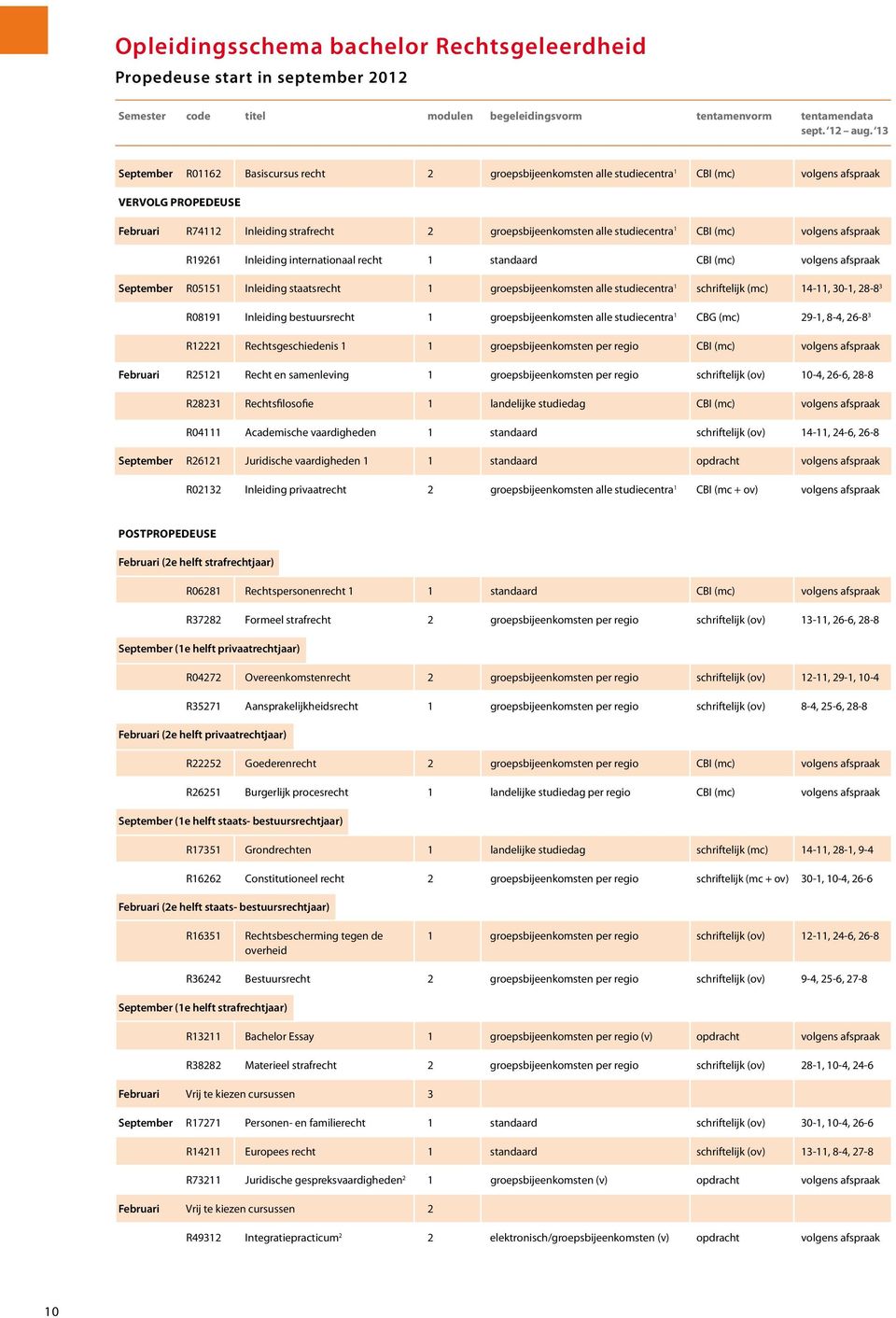 studiecentra 1 CBI (mc) volgens afspraak R19261 Inleiding internationaal recht 1 standaard CBI (mc) volgens afspraak September R05151 Inleiding staatsrecht 1 groepsbijeenkomsten alle studiecentra 1