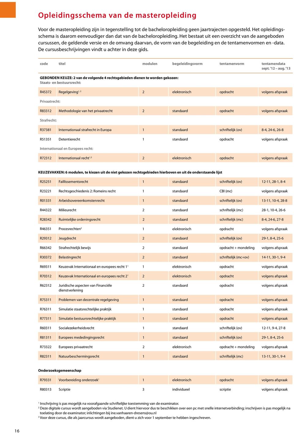 Het bestaat uit een overzicht van de aangeboden cursussen, de geldende versie en de omvang daarvan, de vorm van de begeleiding en de tentamenvormen en -data.