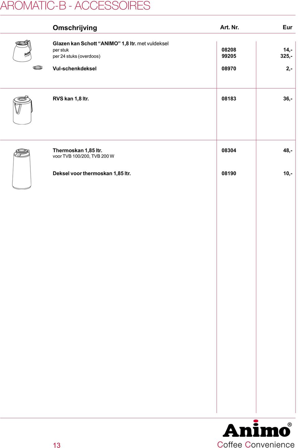 Vul-schenkdeksel 08970 2,- RVS kan 1,8 ltr.