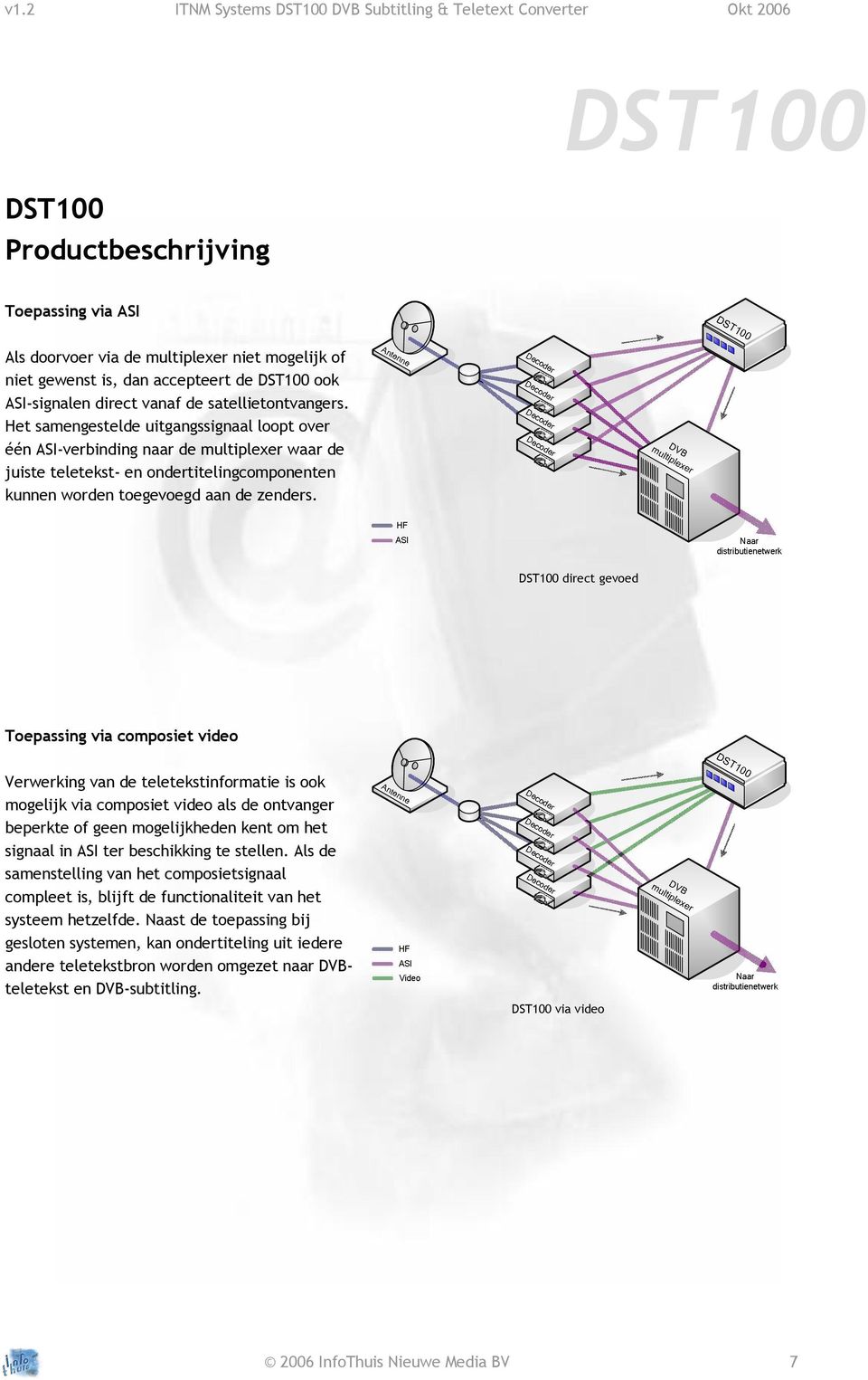 Het samengestelde uitgangssignaal loopt over één ASI-verbinding naar de multiplexer waar de juiste teletekst- en ondertitelingcomponenten kunnen worden toegevoegd aan de zenders.