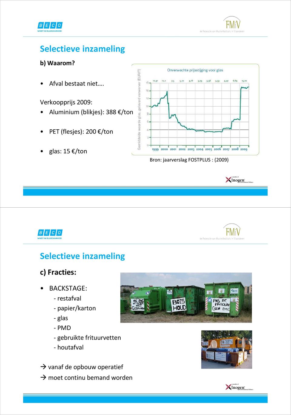 Bron: jaarverslag FOSTPLUS : (2009) Selectieve inzameling c) Fracties: BACKSTAGE: