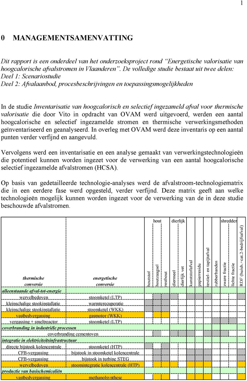 ingezameld afval voor thermische valorisatie die door Vito in opdracht van OVAM werd uitgevoerd, werden een aantal hoogcalorische en selectief ingezamelde stromen en thermische verwerkingsmethoden