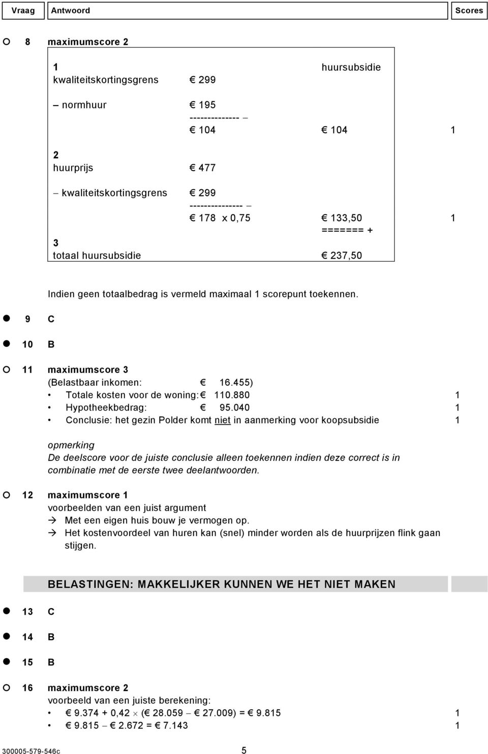 880 1 Hypotheekbedrag: 95.