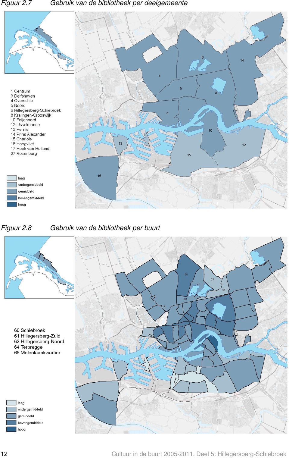 deelgemeente 8 Gebruik van de bibliotheek