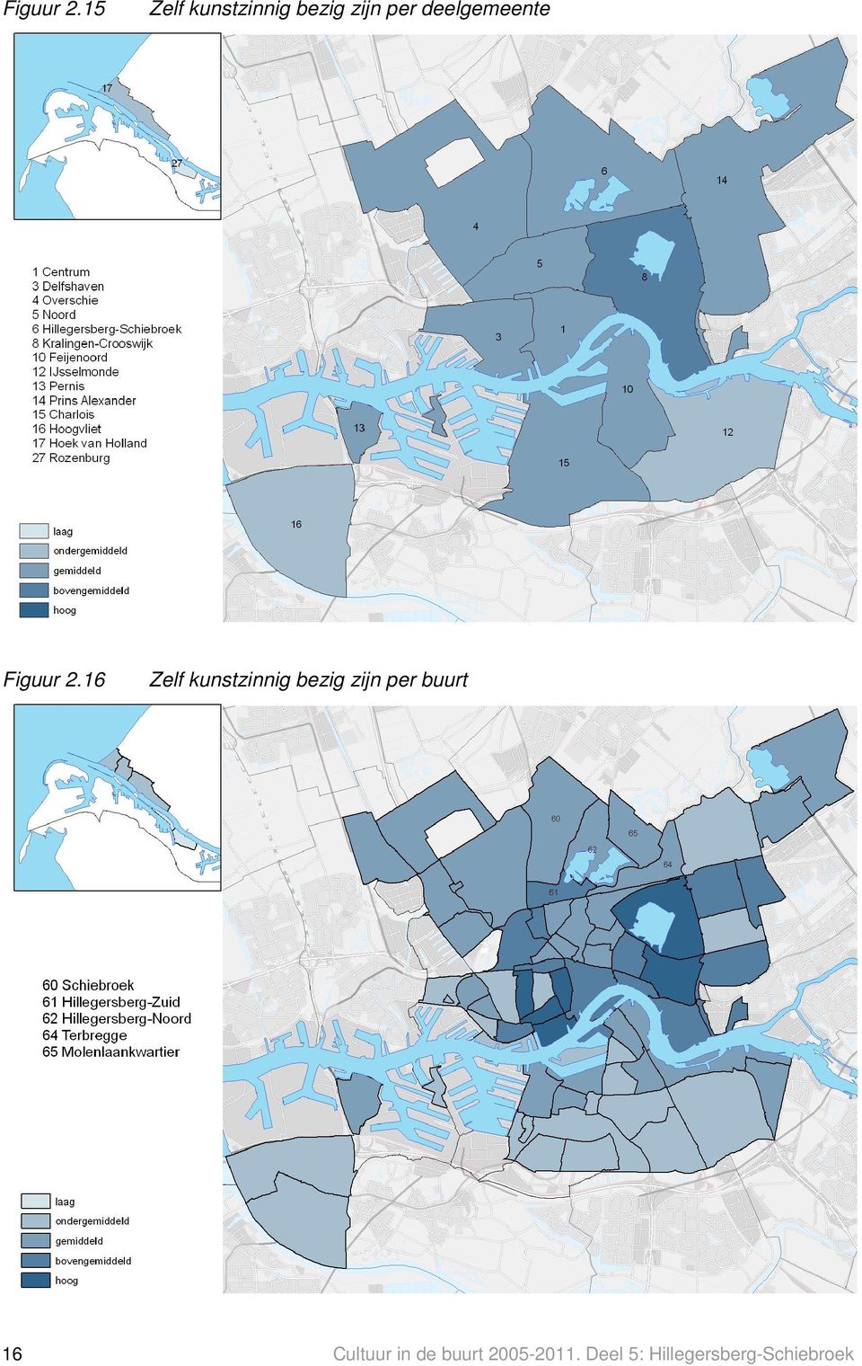 deelgemeente 16 Zelf kunstzinnig bezig zijn