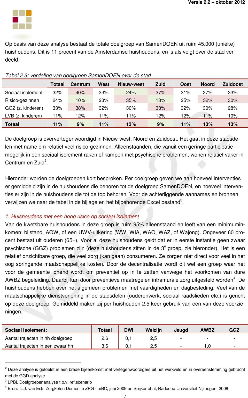 3: verdeling van doelgroep SamenDOEN over de stad Totaal Centrum West Nieuw-west Zuid Oost Noord Zuidoost Sociaal isolement 32% 40% 33% 24% 37% 31% 27% 33% Risico-gezinnen 24% 10% 23% 35% 13% 25% 32%