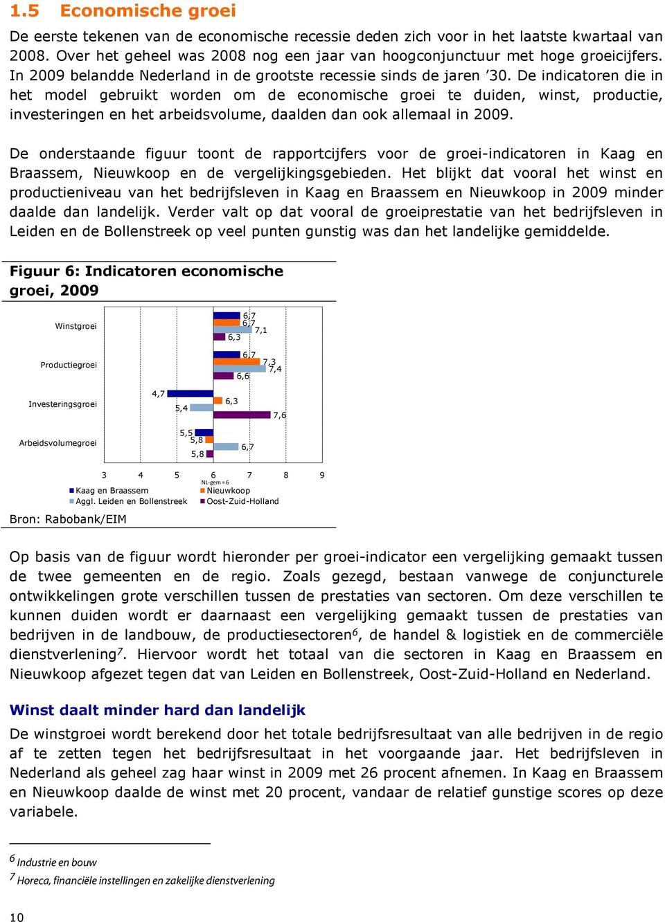 De indicatoren die in het model gebruikt worden om de economische groei te duiden, winst, productie, investeringen en het arbeidsvolume, daalden dan ook allemaal in 2009.