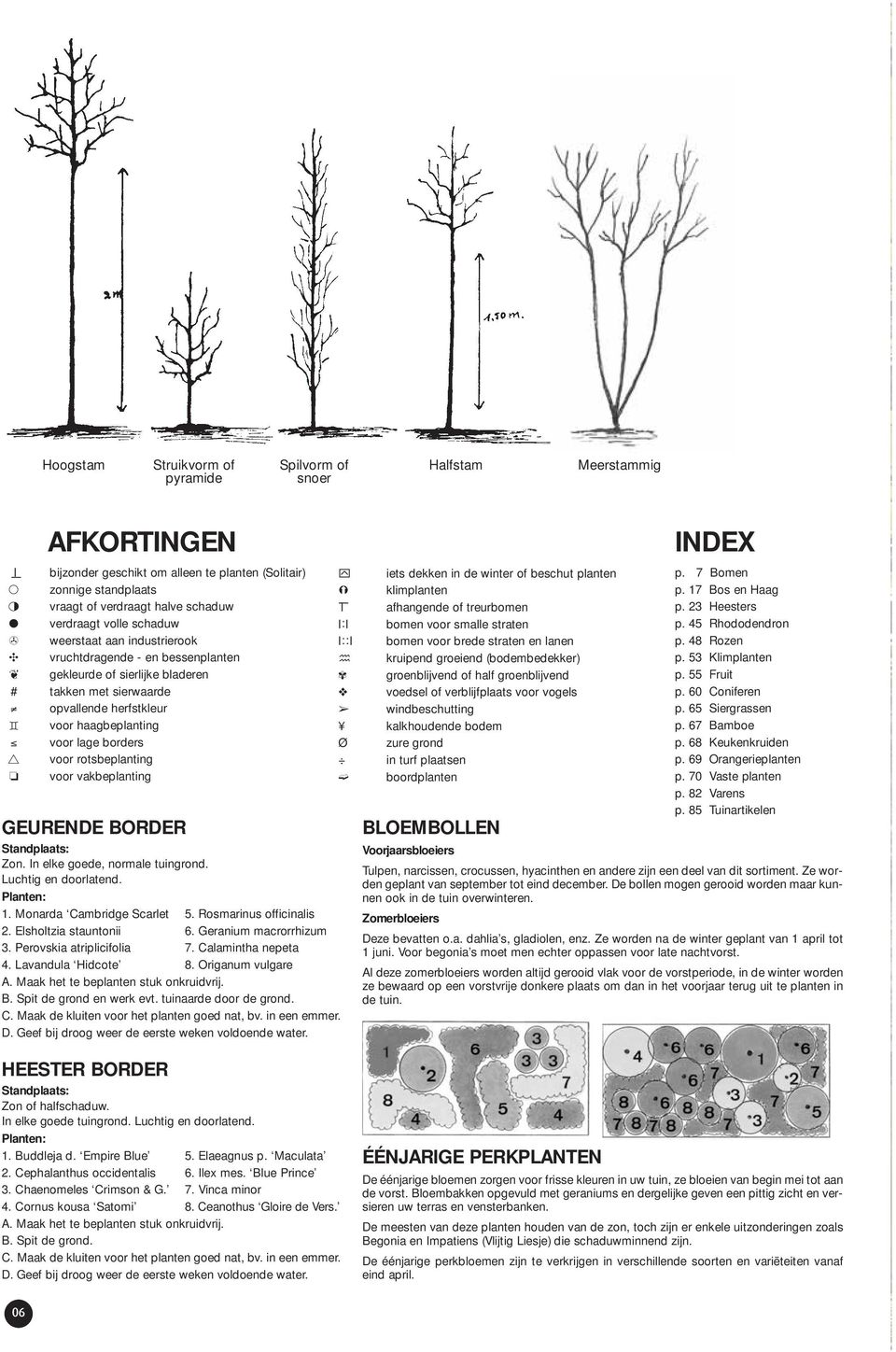 borders voor rotsbeplanting voor vakbeplanting GEURENDE BORDER Standplaats: Zon. In elke goede, normale tuingrond. Luchtig en doorlatend. Planten: 1. Monarda Cambridge Scarlet 5.