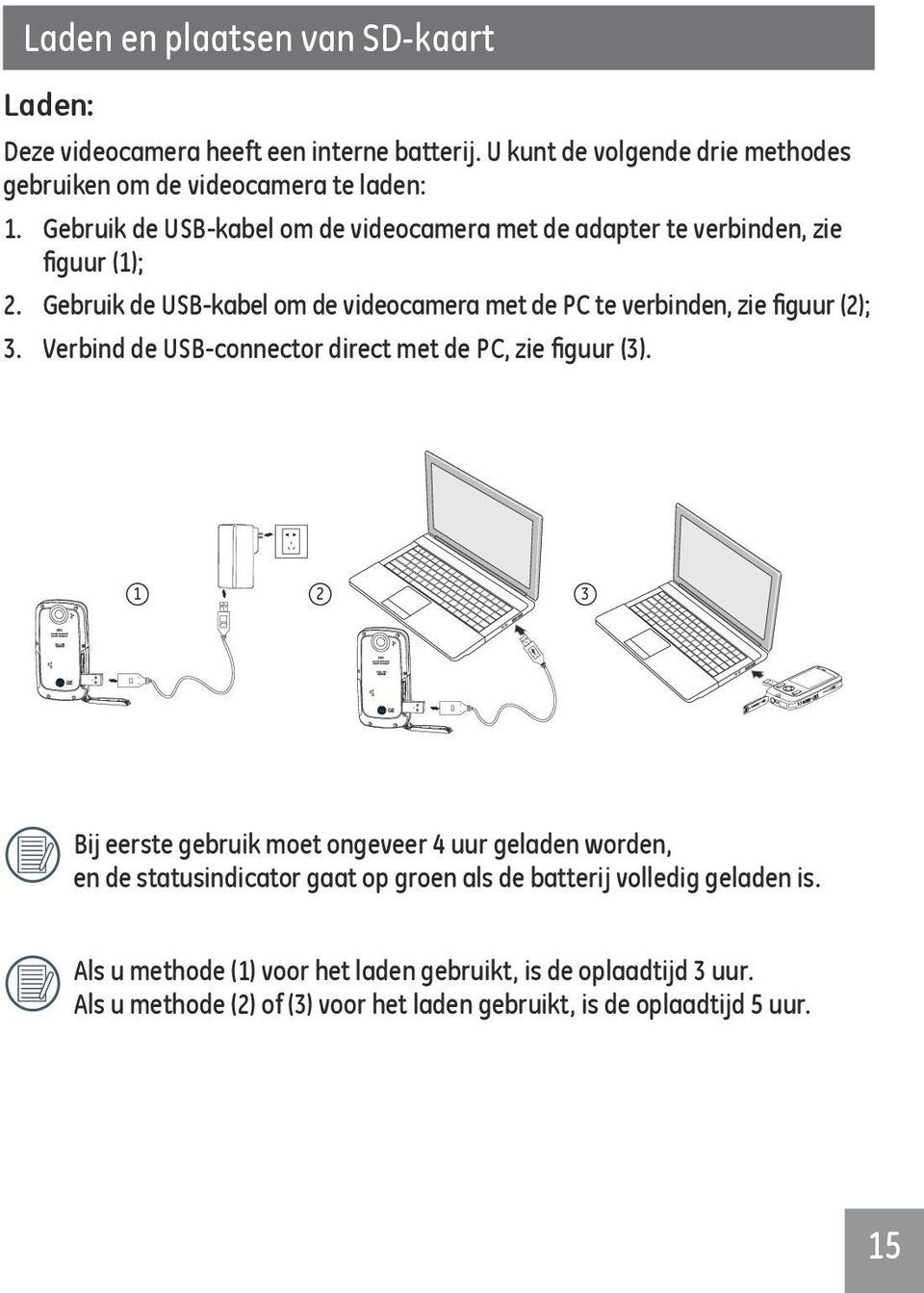 Gebruik de USB-kabel om de videocamera met de PC te verbinden, zie figuur (2); 3. Verbind de USB-connector direct met de PC, zie figuur (3).