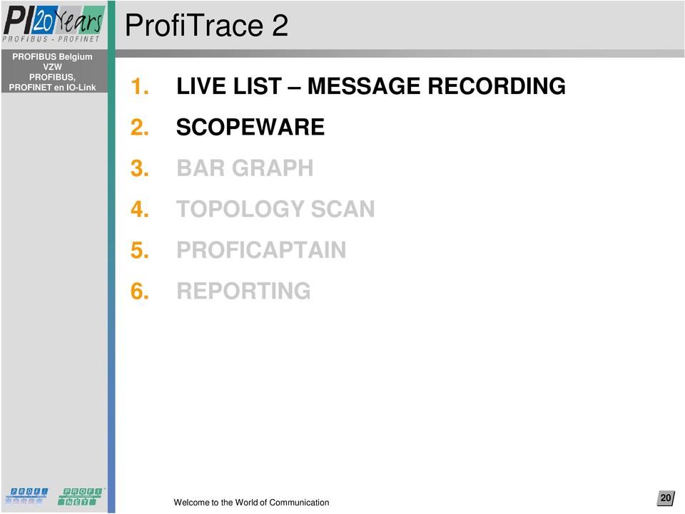 SCOPEWARE 3. BAR GRAPH 4.