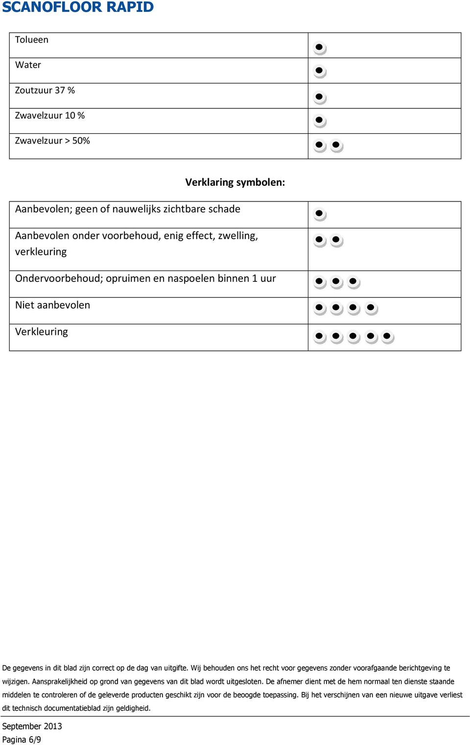 Wij behouden ons het recht voor gegevens zonder voorafgaande berichtgeving te wijzigen. Aansprakelijkheid op grond van gegevens van dit blad wordt uitgesloten.