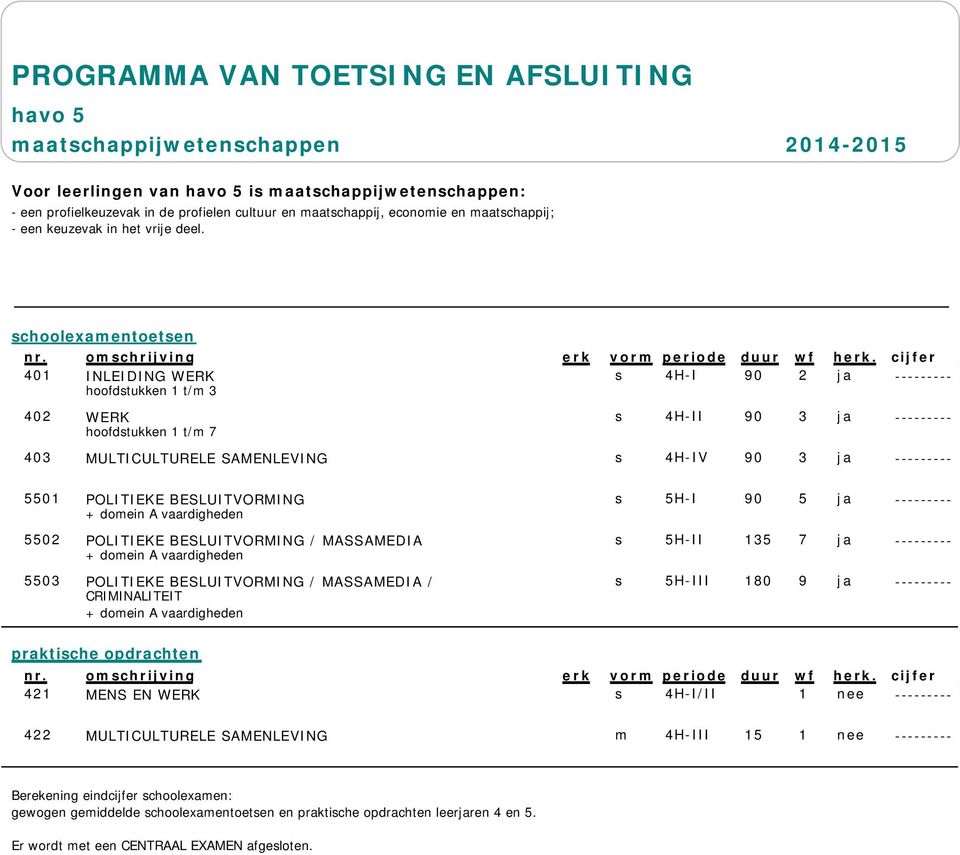 --------- + domein A vaardigheden 5502 POLITIEKE BESLUITVORMING / MASSAMEDIA s 5H-II 135 7 ja --------- + domein A vaardigheden 5503 POLITIEKE BESLUITVORMING / MASSAMEDIA / s 5H-III 180 9 ja