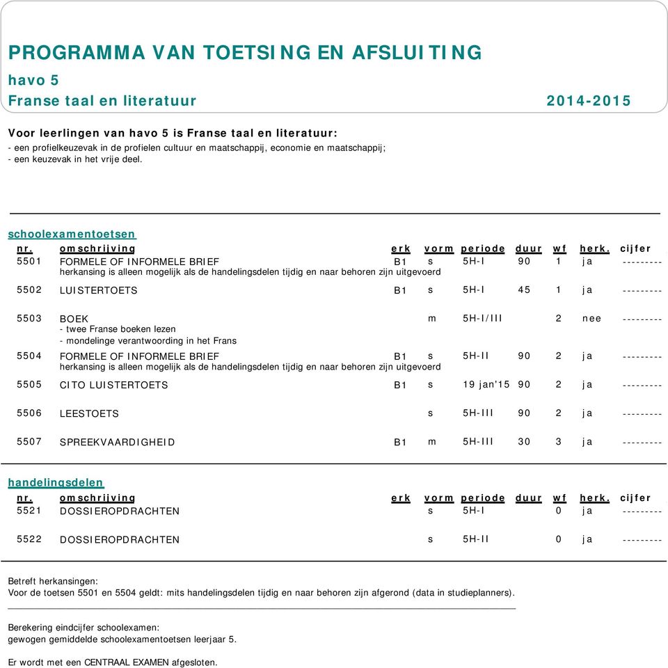 - twee Franse boeken lezen - mondelinge verantwoording in het Frans 5504 FORMELE OF INFORMELE BRIEF B1 s 5H-II 90 2 ja --------- herkansing is alleen mogelijk als de handelingsdelen tijdig en naar