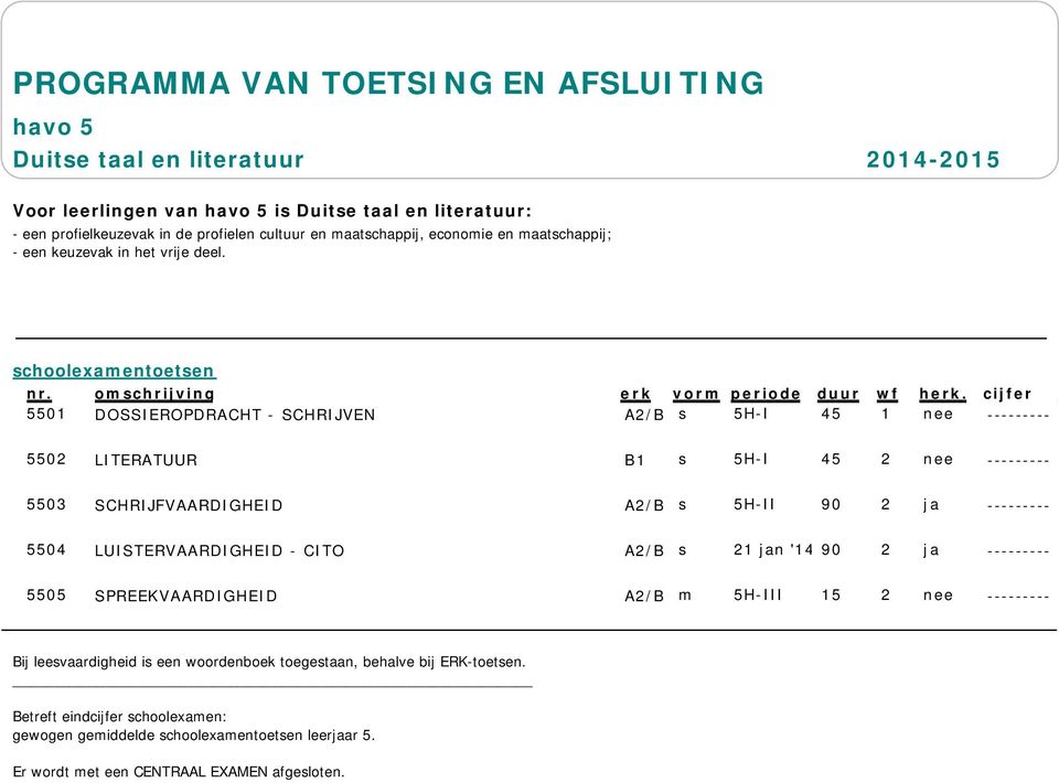 A2/B1 s 5H-II 90 2 ja --------- 5504 LUISTERVAARDIGHEID - CITO A2/B1 s 21 jan '14 90 2 ja --------- 5505 SPREEKVAARDIGHEID A2/B1 m 5H-III 15 2