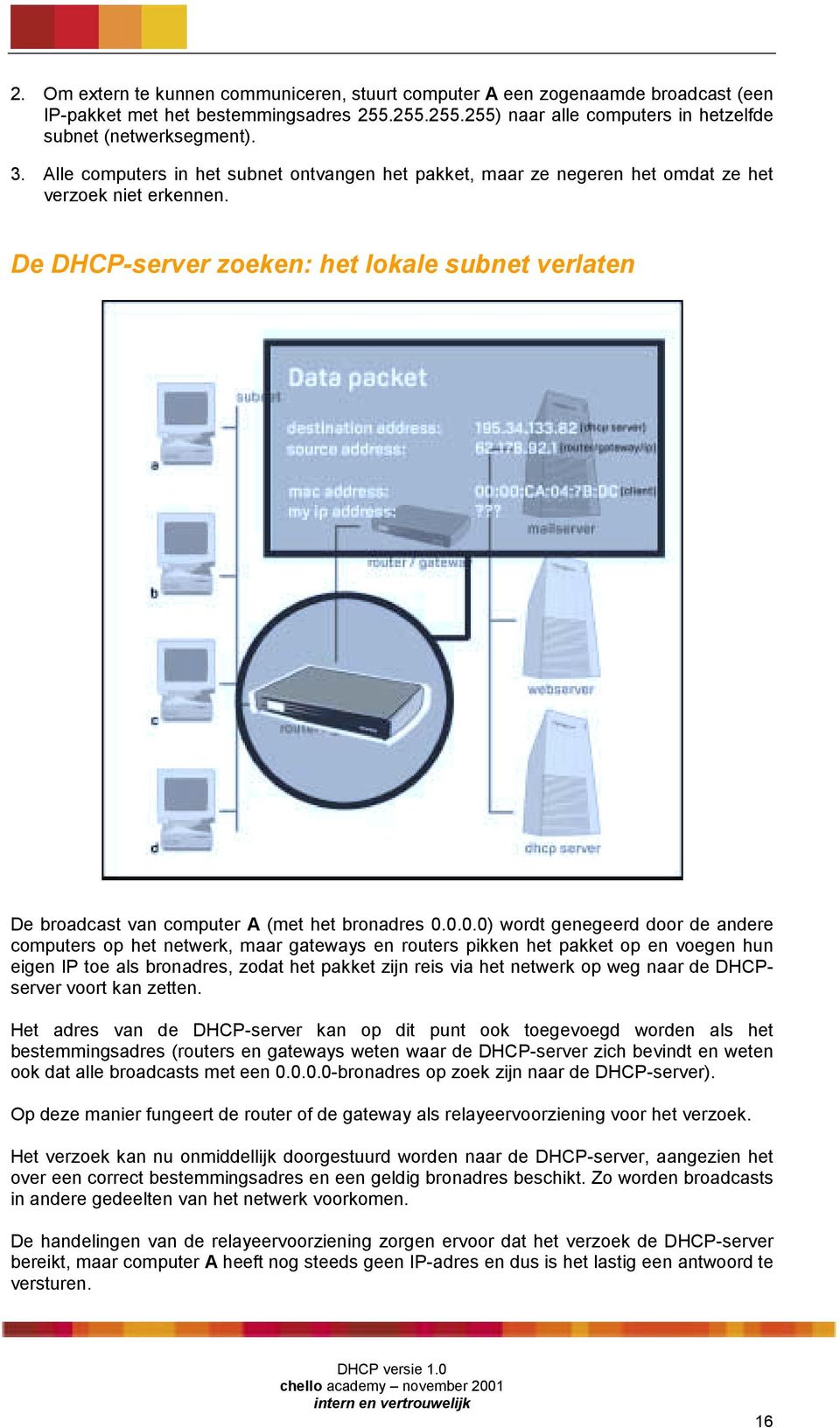 De DHCP-server zoeken: het lokale subnet verlaten De broadcast van computer A (met het bronadres 0.