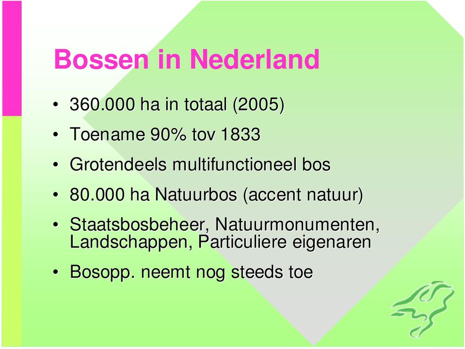 multifunctioneel bos 80.