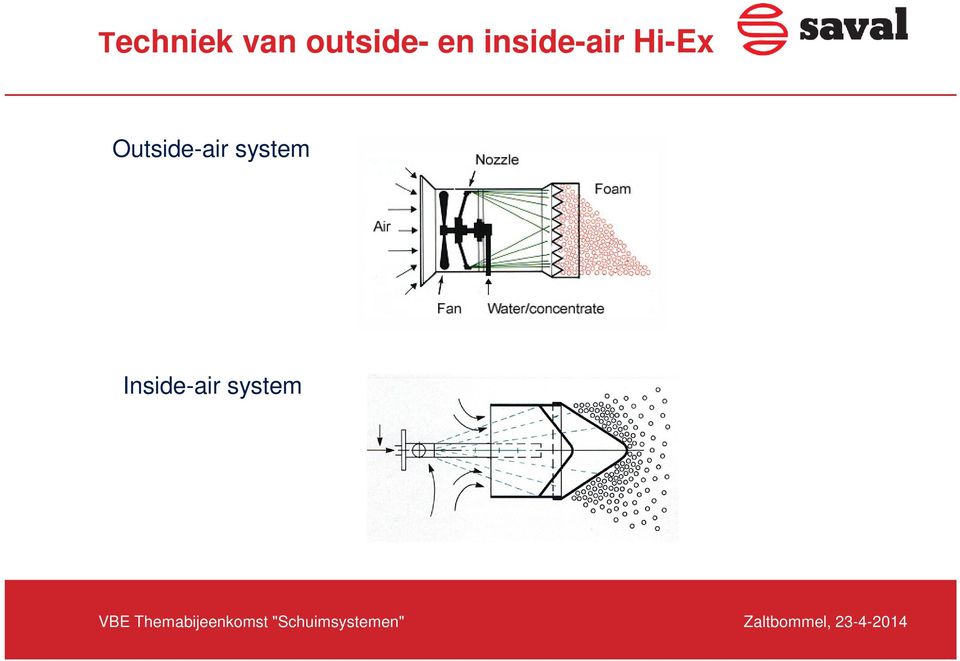 inside-air Hi-Ex