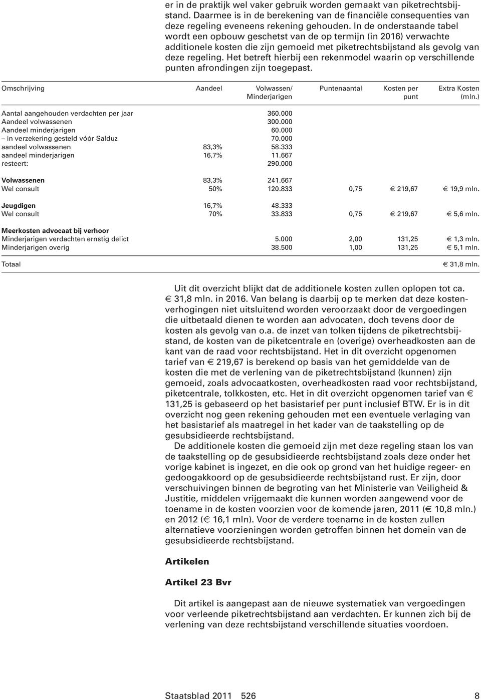 Het betreft hierbij een rekenmodel waarin op verschillende punten afrondingen zijn toegepast. Omschrijving Aandeel Volwassen/ Minderjarigen Puntenaantal Kosten per punt Extra Kosten (mln.