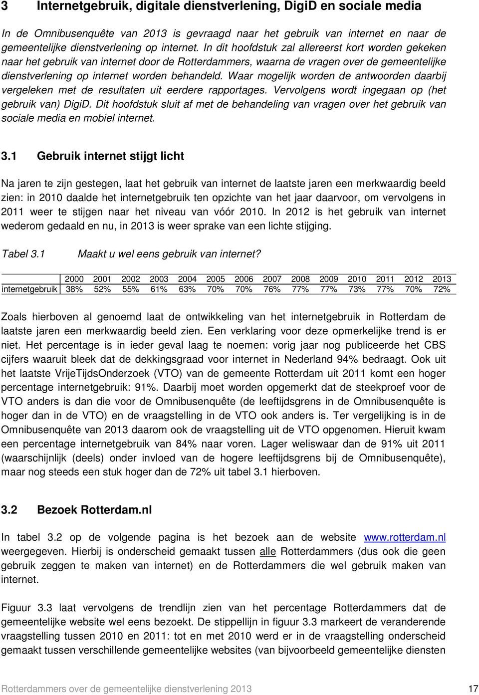 Waar mogelijk worden de antwoorden daarbij vergeleken met de resultaten uit eerdere rapportages. Vervolgens wordt ingegaan op (het gebruik van) DigiD.