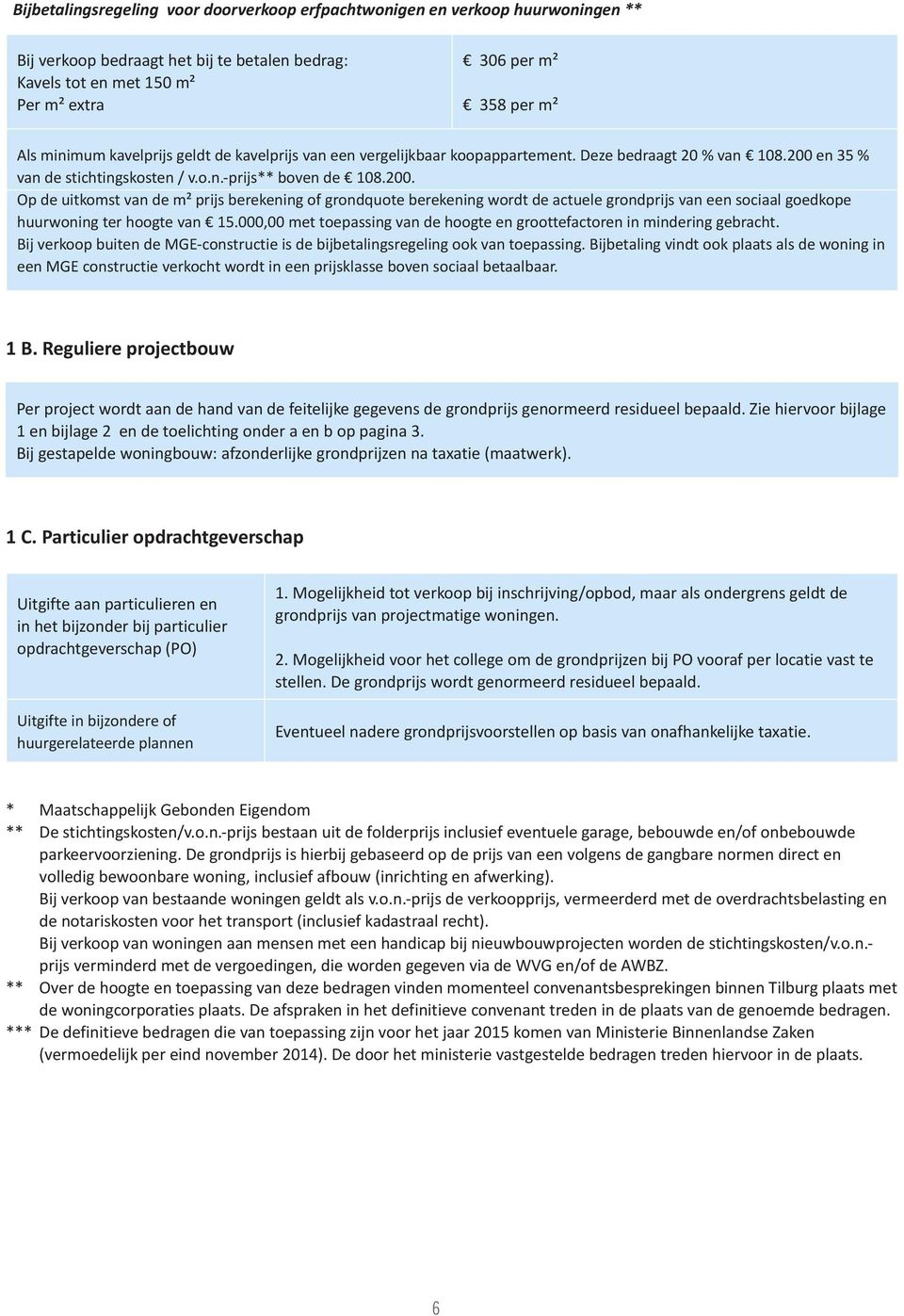 en 35 % van de stichtingskosten / v.o.n.-prijs** boven de 108.200.