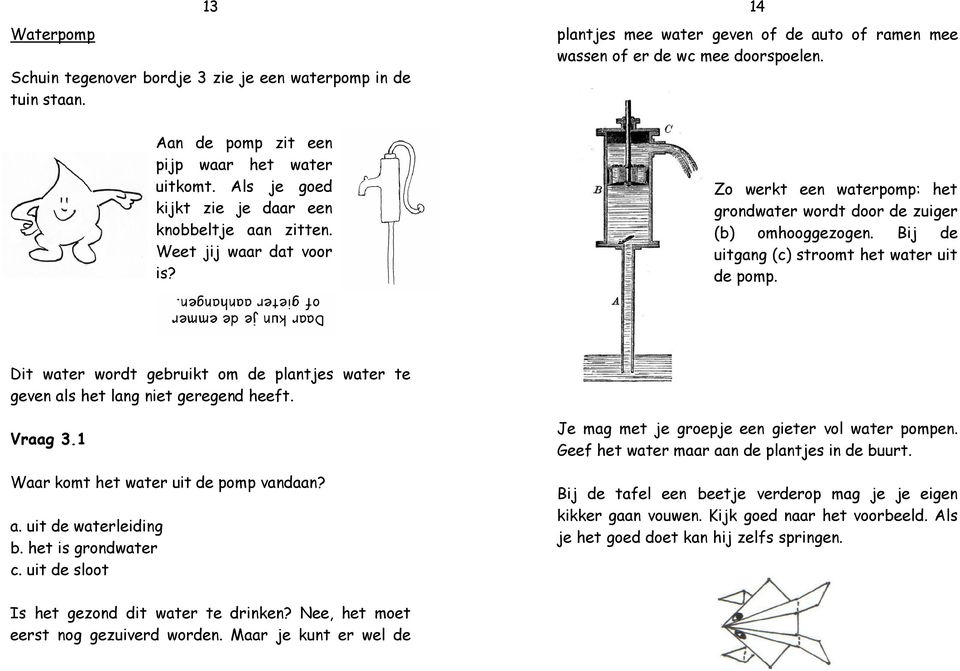 Zo werkt een waterpomp: het grondwater wordt door de zuiger (b) omhooggezogen. Bij de uitgang (c) stroomt het water uit de pomp.