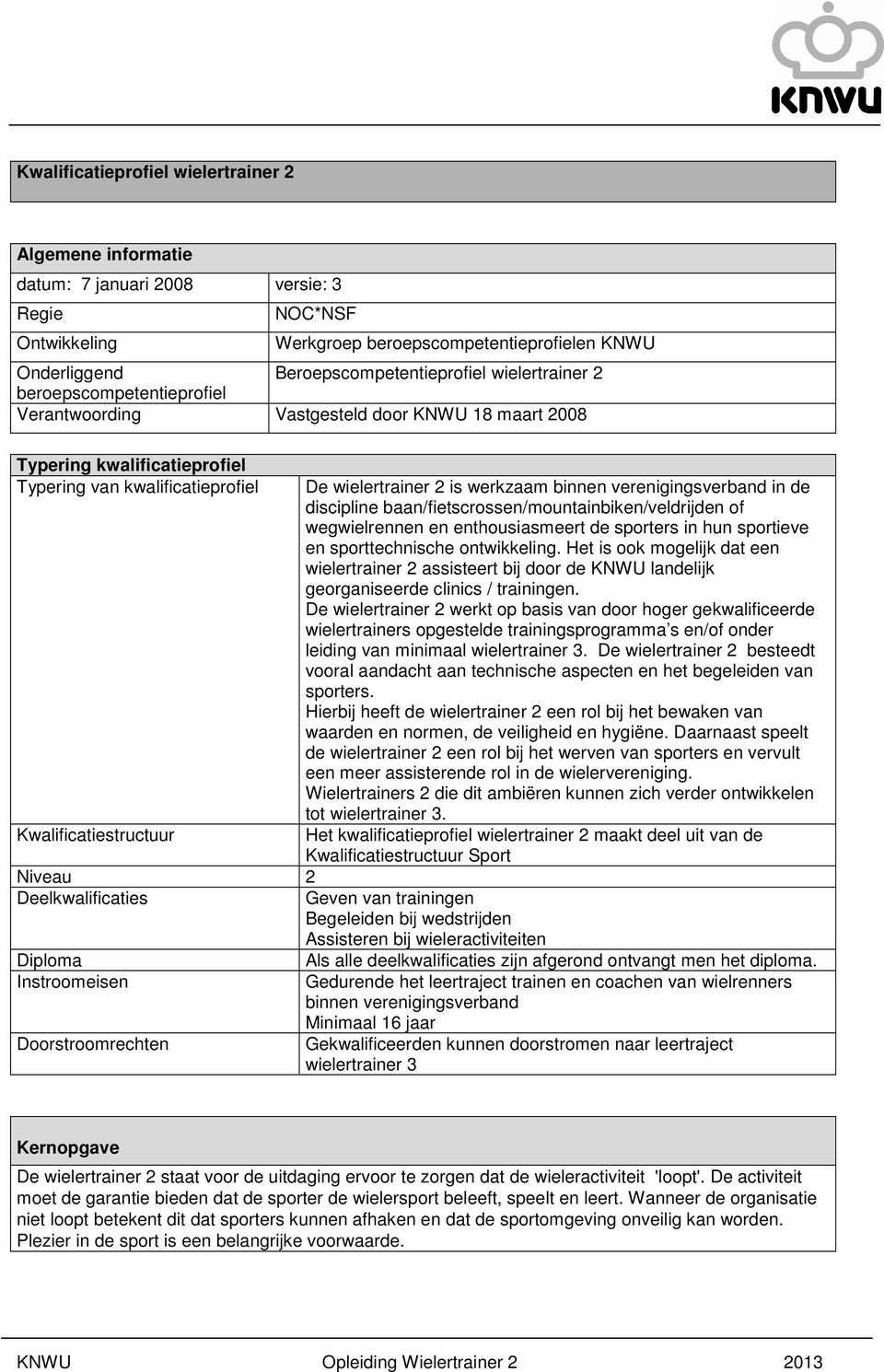 Deelkwalificaties Diploma Instroomeisen Doorstroomrechten De wielertrainer 2 is werkzaam binnen verenigingsverband in de discipline baan/fietscrossen/mountainbiken/veldrijden of wegwielrennen en