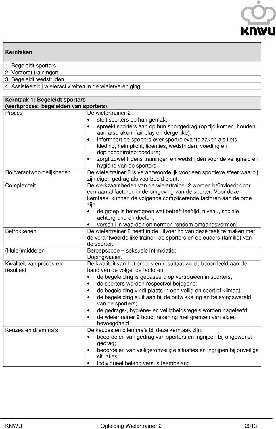 hun sportgedrag (op tijd komen, houden aan afspraken, fair play en dergelijke); informeert de sporters over sportrelevante zaken als fiets, kleding, helmplicht, licenties, wedstrijden, voeding en