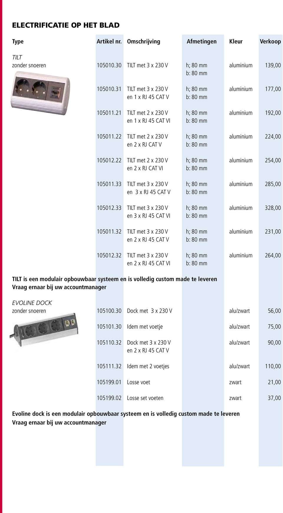 22 TILT met 2 x 230 V h; 80 mm aluminium 224,00 en 2 x RJ CAT V b: 80 mm 105012.22 TILT met 2 x 230 V h; 80 mm aluminium 254,00 en 2 x RJ CAT VI b: 80 mm 105011.