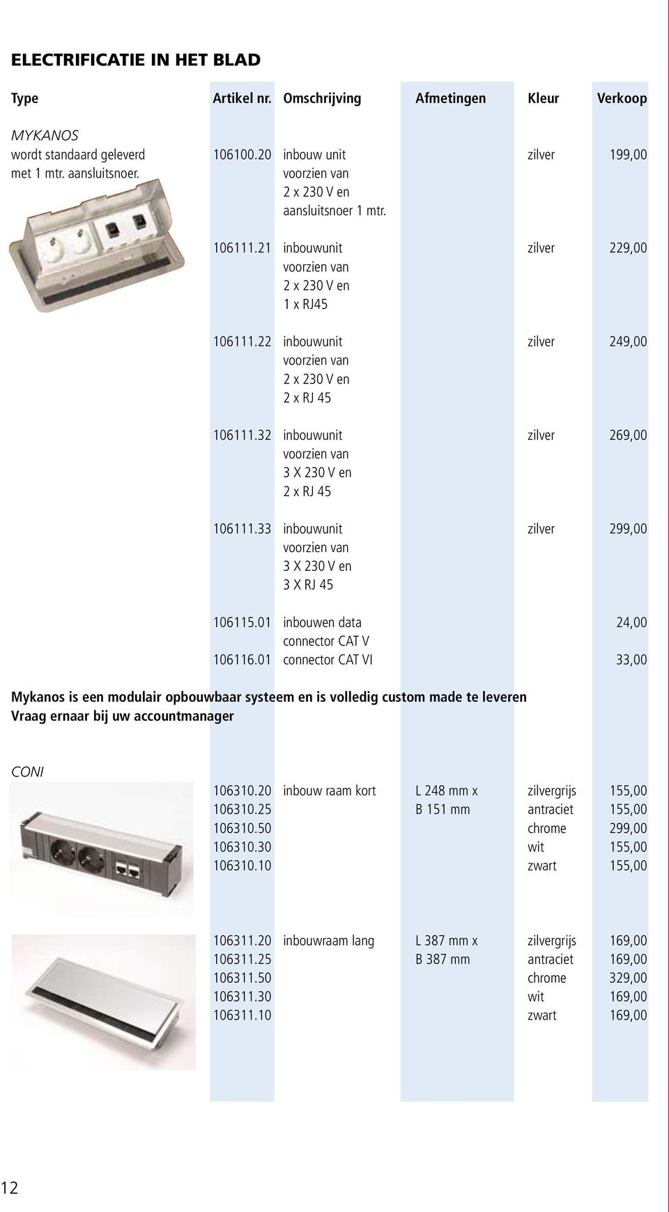 33 inbouwunit zilver 299,00 3 X 230 V en 3 X RJ 45 106115.01 inbouwen data 24,00 connector CAT V 106116.
