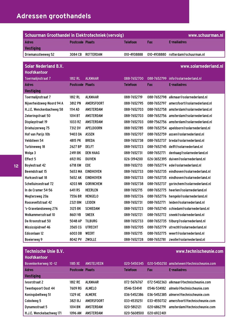 nl Adres Postcode Plaats Telefoon Fax E-mailadres Vestiging www.solarnederland.nl Toermalijnstraat 7 1812 RL ALKMAAR 088-7652719 088-7652798 alkmaar@solarnederland.