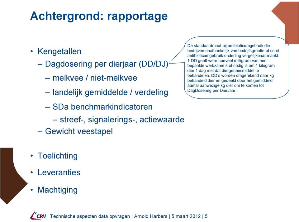 1 DD geeft weer hoeveel milligram van een bepaalde werkzame stof nodig is om 1 kilogram dier 1 dag met dat diergeneesmiddel te behandelen.