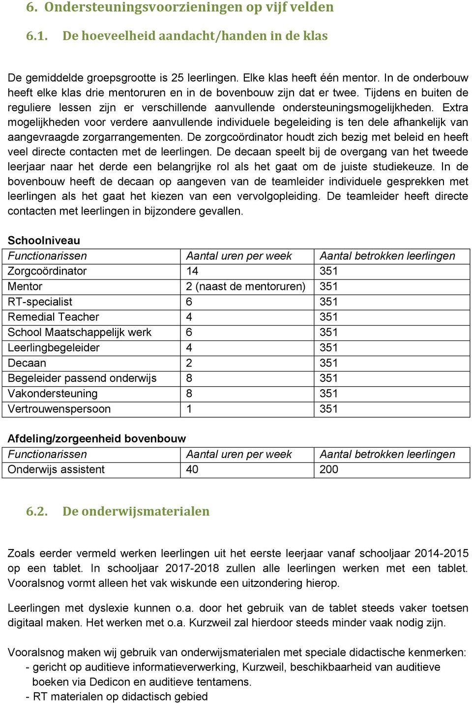 Extra mogelijkheden voor verdere aanvullende individuele begeleiding is ten dele afhankelijk van aangevraagde zorgarrangementen.