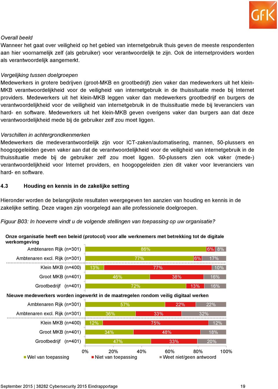 Vergelijking tussen doelgroepen Medewerkers in grotere bedrijven (groot-mkb en grootbedrijf) zien vaker dan medewerkers uit het klein- MKB verantwoordelijkheid voor de veiligheid van internetgebruik