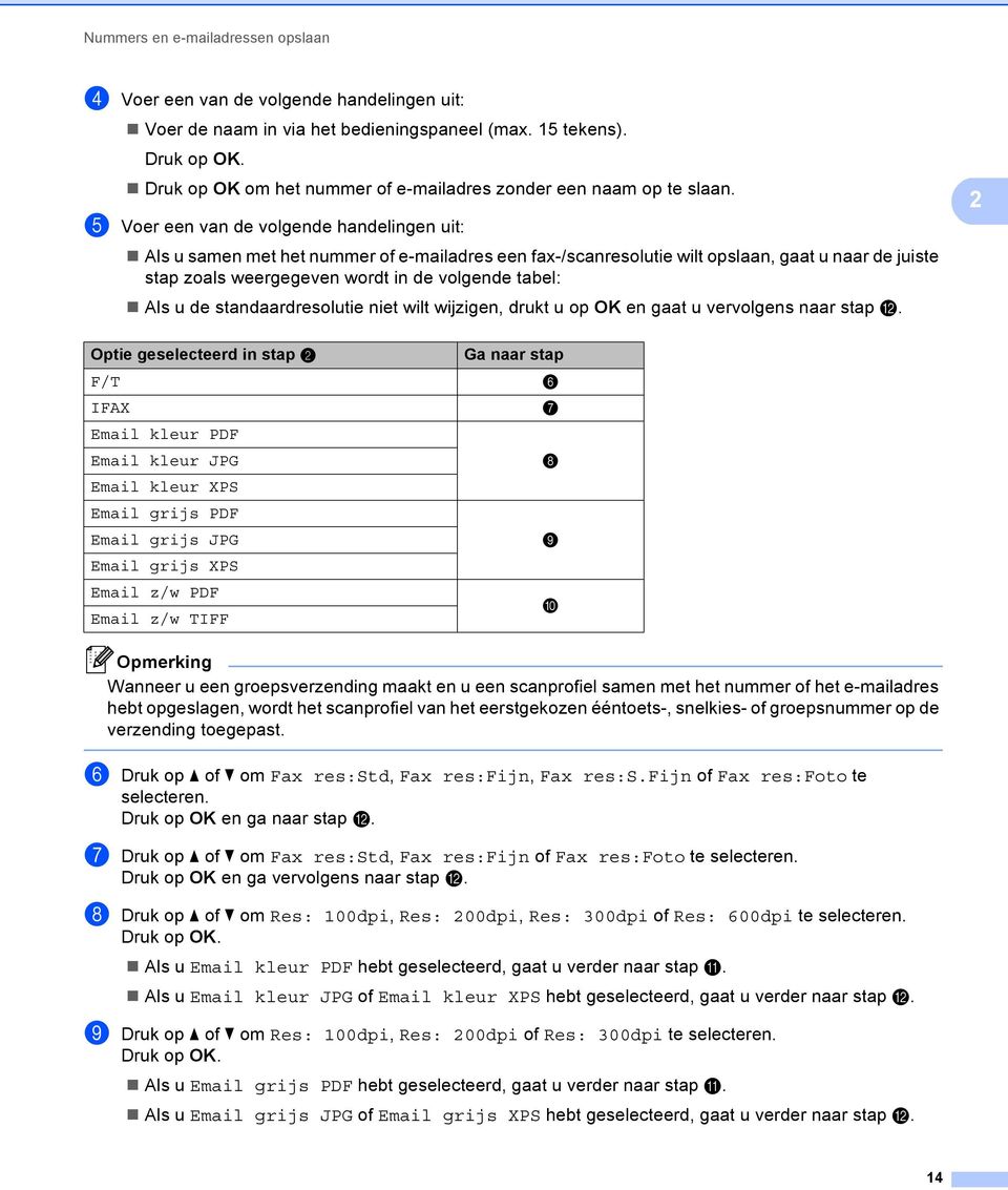 e Voer een van de volgende handelingen uit: Als u samen met het nummer of e-mailadres een fax-/scanresolutie wilt opslaan, gaat u naar de juiste stap zoals weergegeven wordt in de volgende tabel: Als